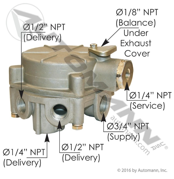 Automann 170.286370 R8 Type Relay Valve │ Replaces Bendix 286371 – All ...